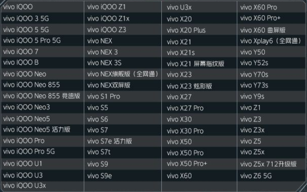 暗区突围最低手机配置