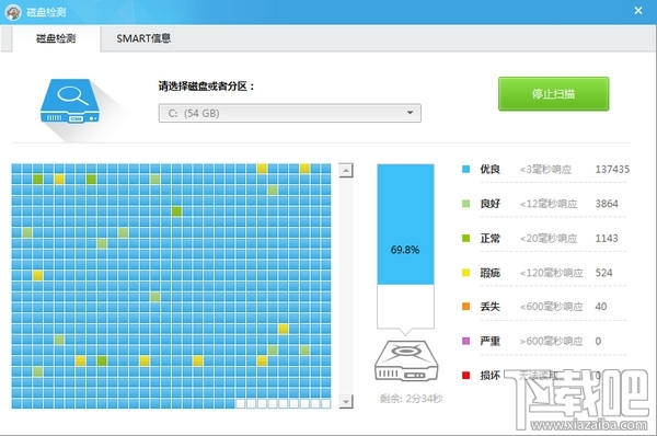 鲁大师提示硬盘坏了怎么办