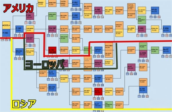 皇牌空战7未知空域哪个机体最强大