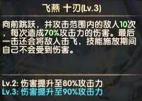 剑与远征橘右京技能详解悲情剑客橘右京技能一览