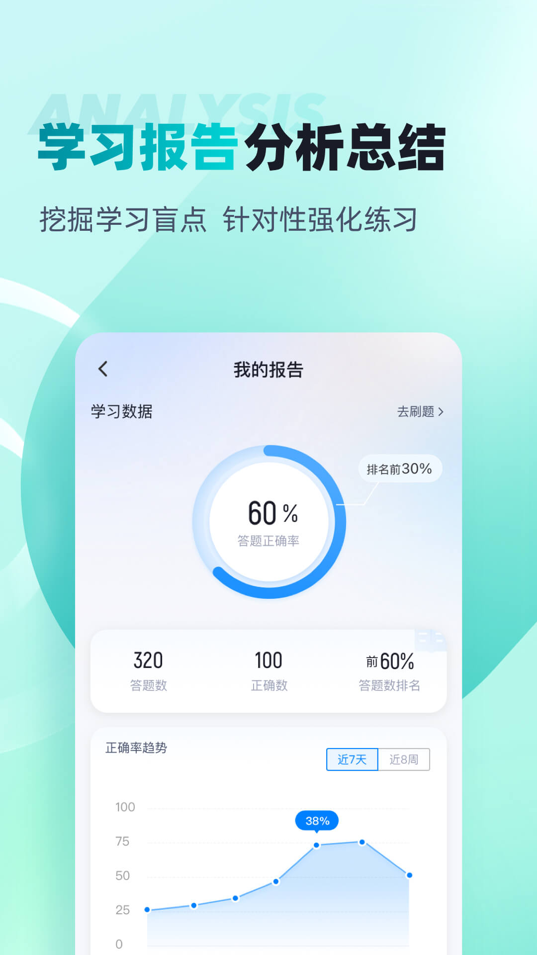 登高证考试聚题库截图4