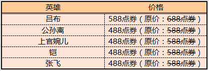 王者荣耀6月18日更新了什么王者荣耀2019年6月18日更新内容