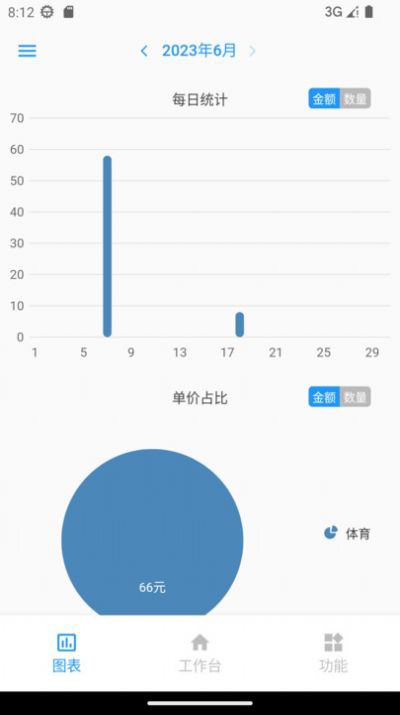 计件王软件图2