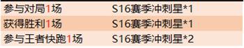 王者荣耀2019国庆活动详情王者荣耀乐享小长假永久皮肤等你拿