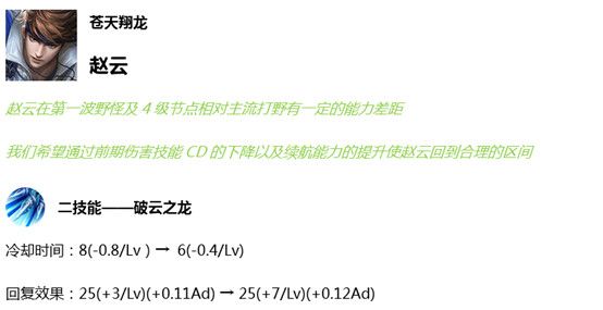 王者荣耀7月16日更新了什么王者荣耀2019年7月16日更新内容