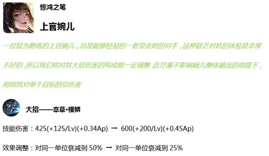 王者荣耀7月16日更新了什么王者荣耀2019年7月16日更新内容