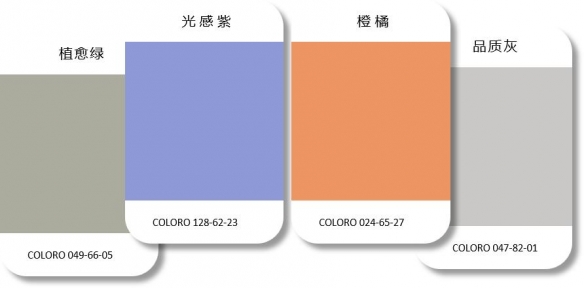 COLORO联合寻材问料发布2025CMF流行趋势白皮书