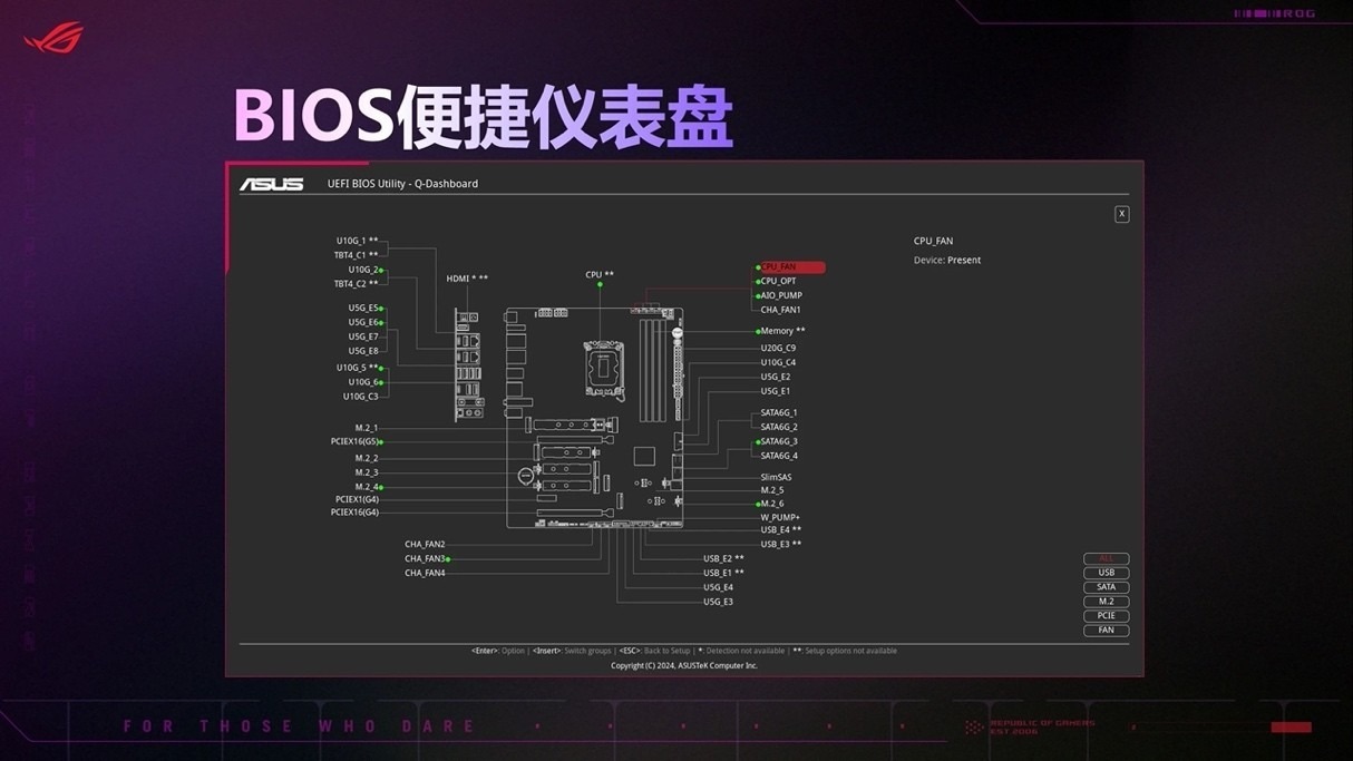 华硕X870E、X870系列主板全竞化让装机更简单