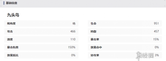 西游笔绘西行九头鸟技能强度一览