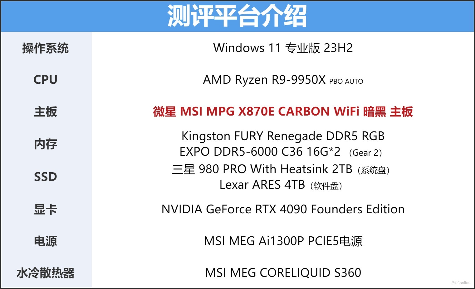 微星MSIMPGX870ECARBONWIFI暗黑主板评测：全新升级，越级配置