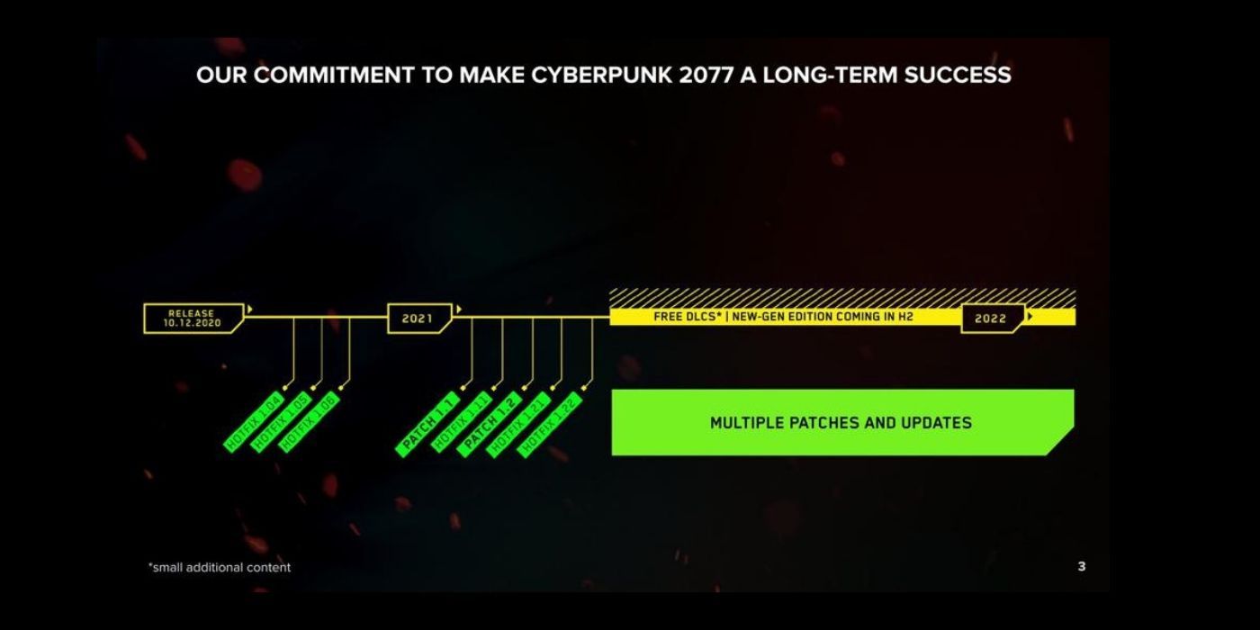 赛博朋克2077免费DLC没有按照原计划发售