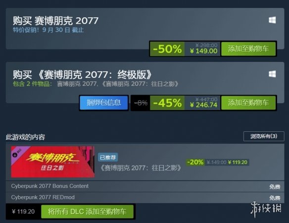 赛博朋克2077Steam史低促销：五折优惠仅149元