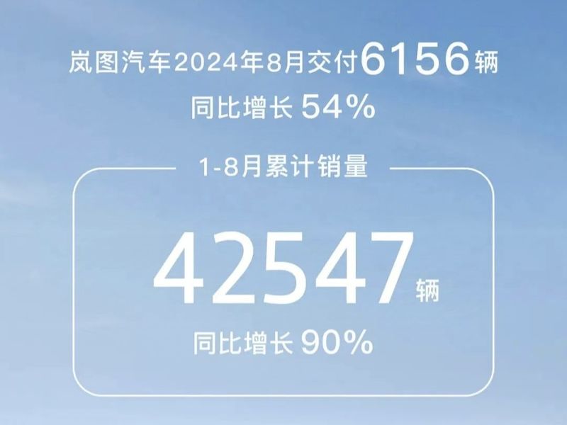 2024年8月汽车销量：谁在崛起谁在掉队