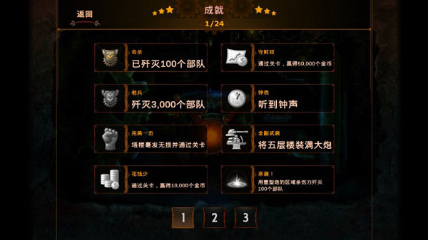 蒸汽朋克塔防