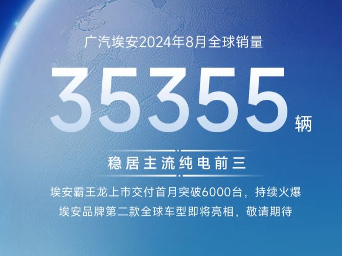 2024年8月汽车销量：谁在崛起谁在掉队