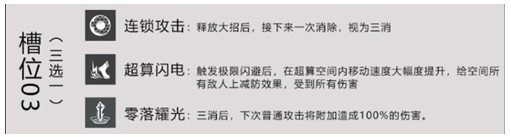 战双帕弥什零式技能厉害吗零式技能属性详解