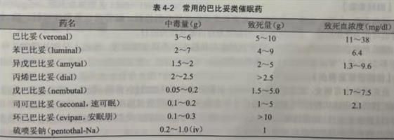 犯罪大师死亡时间推断篇答案crimaster犯罪大师死亡时间推断篇真相解析