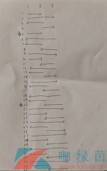 纸嫁衣7卿不负元宝移动方法