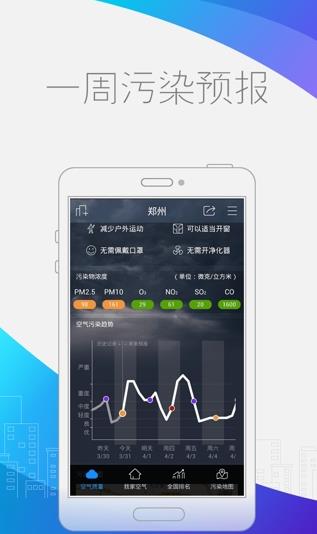 360空气卫士Android版截图6