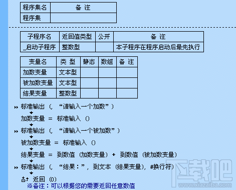 易语言开发Linux程序