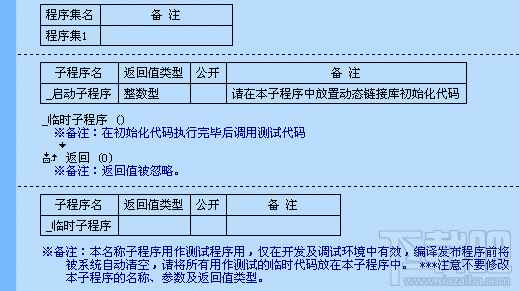 易语言Dll动态库的开发