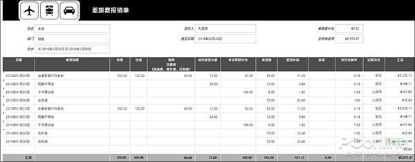 还使用2003Excel做表格吗新版Excel模板一秒搞定