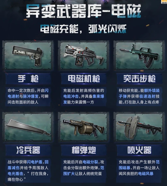 明日之后异变武器怎么获得异变武器库电弧