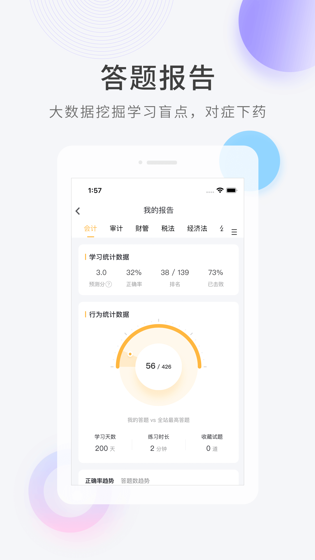 专升本聚题库截图1