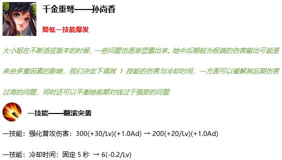 王者荣耀s17赛季英雄及装备调整汇总