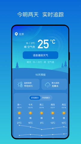 秒测天气预报截图2