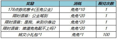 王者荣耀公孙离玉兔公主什么时候下架