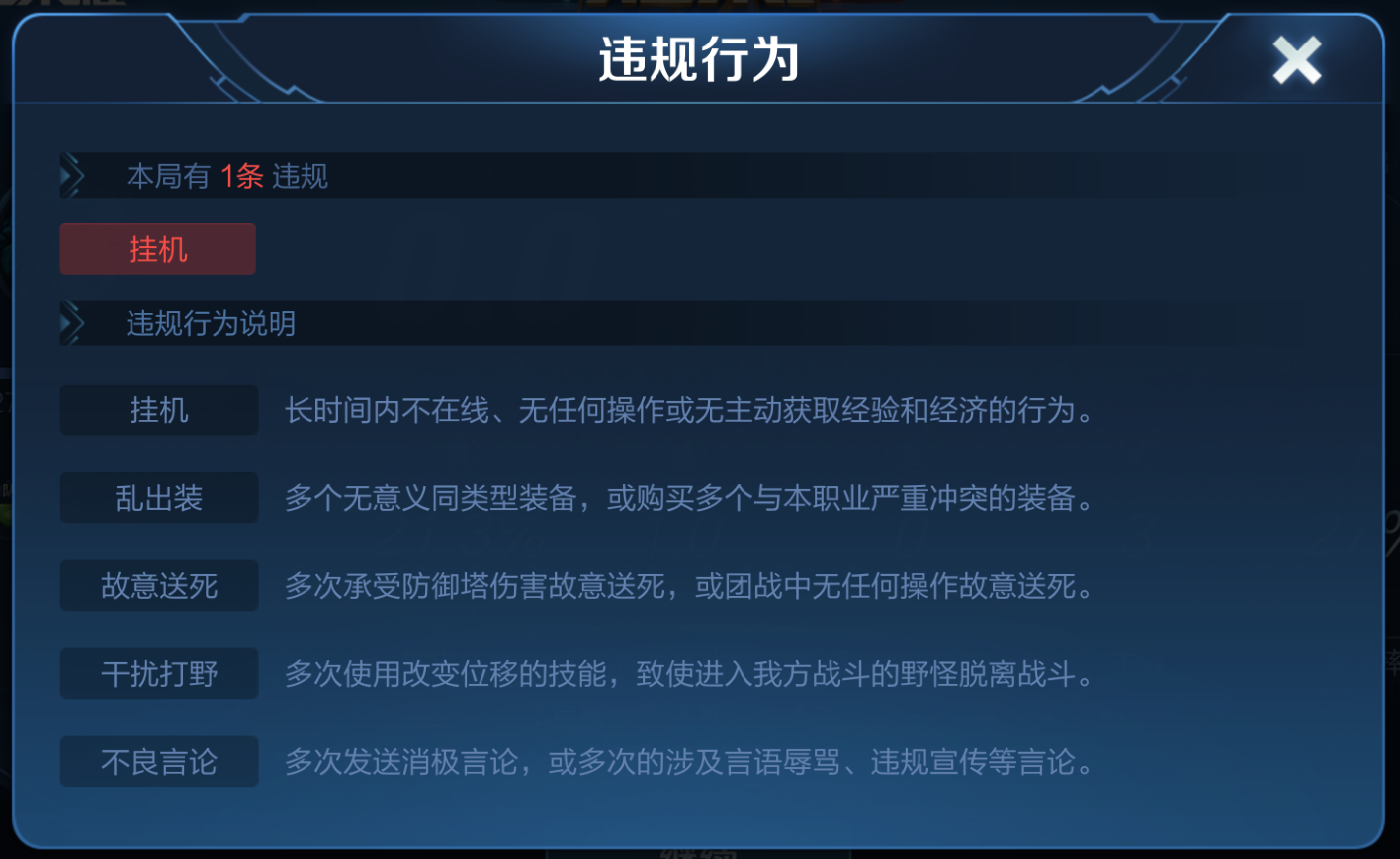 王者荣耀S17对局环境优化内容一览