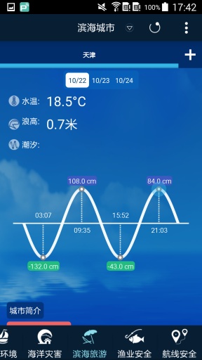 海洋预报台截图4