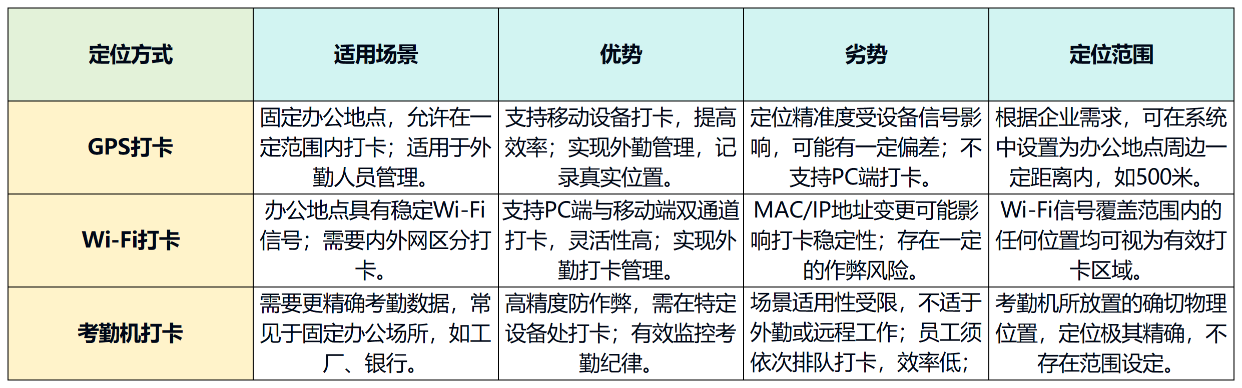 SonyVR值得入手吗SonyVR和PS5哪个值得买一文弄懂