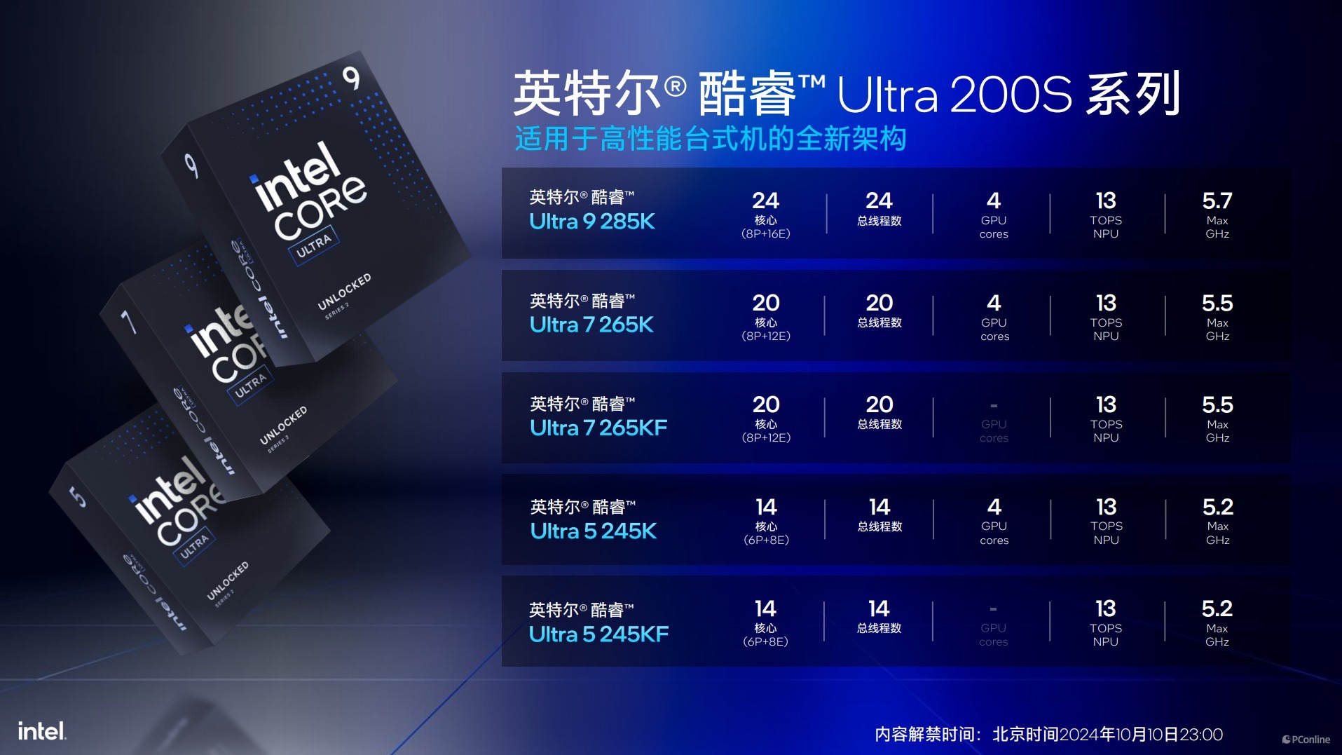 英特尔酷睿Ultra200S系列处理器技术解析，ArrowLake全公开