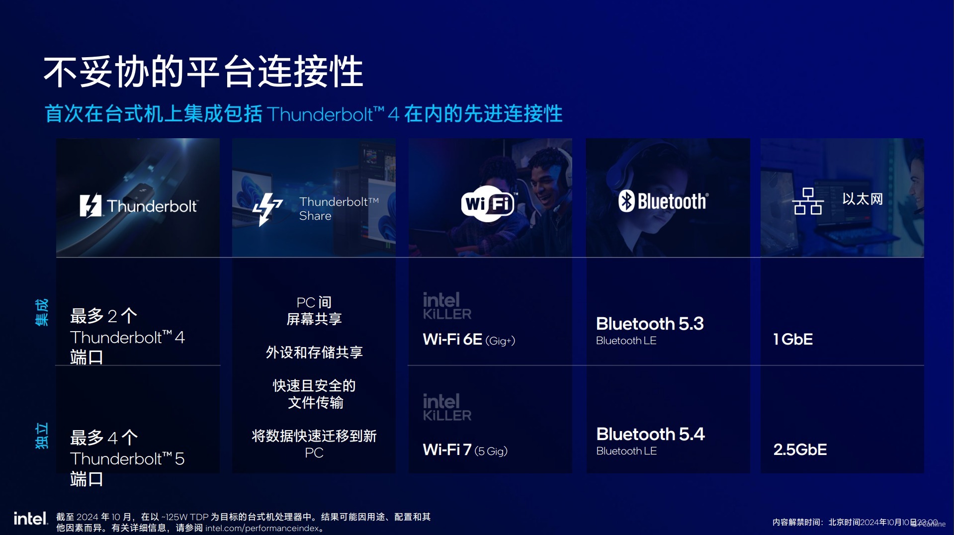 英特尔酷睿Ultra200S系列处理器技术解析，ArrowLake全公开