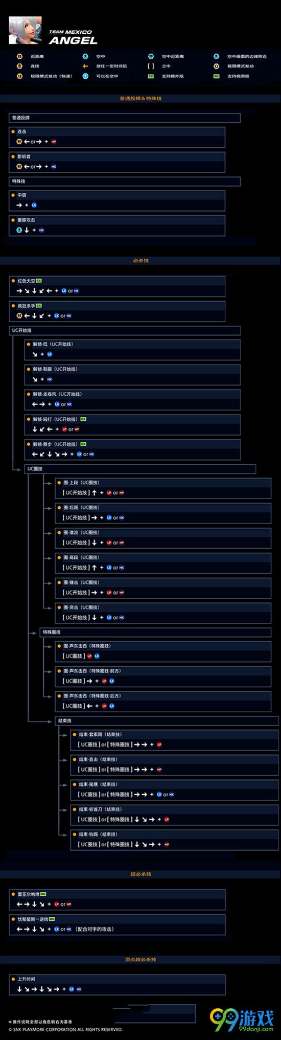 拳皇14安琪儿出招表介绍安琪儿招式按键操作介绍