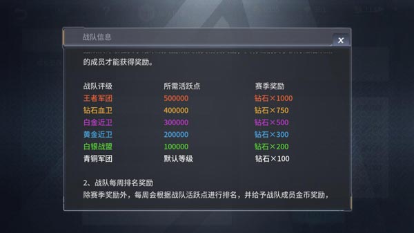 王者军团S1赛季即将结束