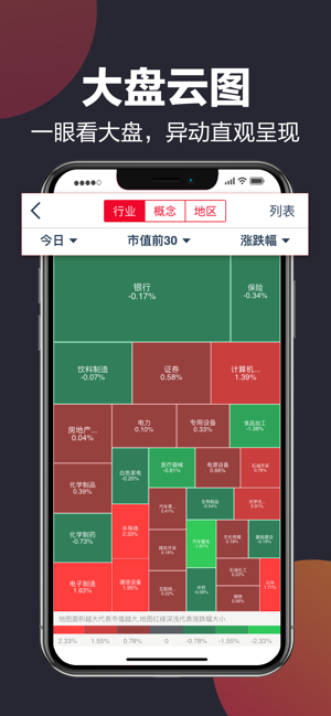 白马财经图5