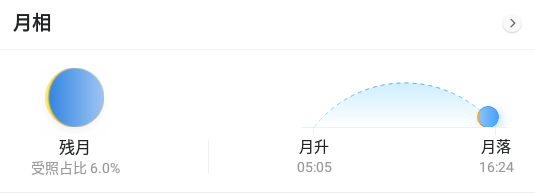 最好用的天气预报是哪个看这就知道