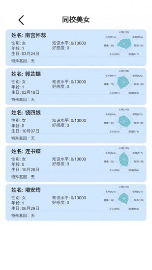 模拟人生路安截图2