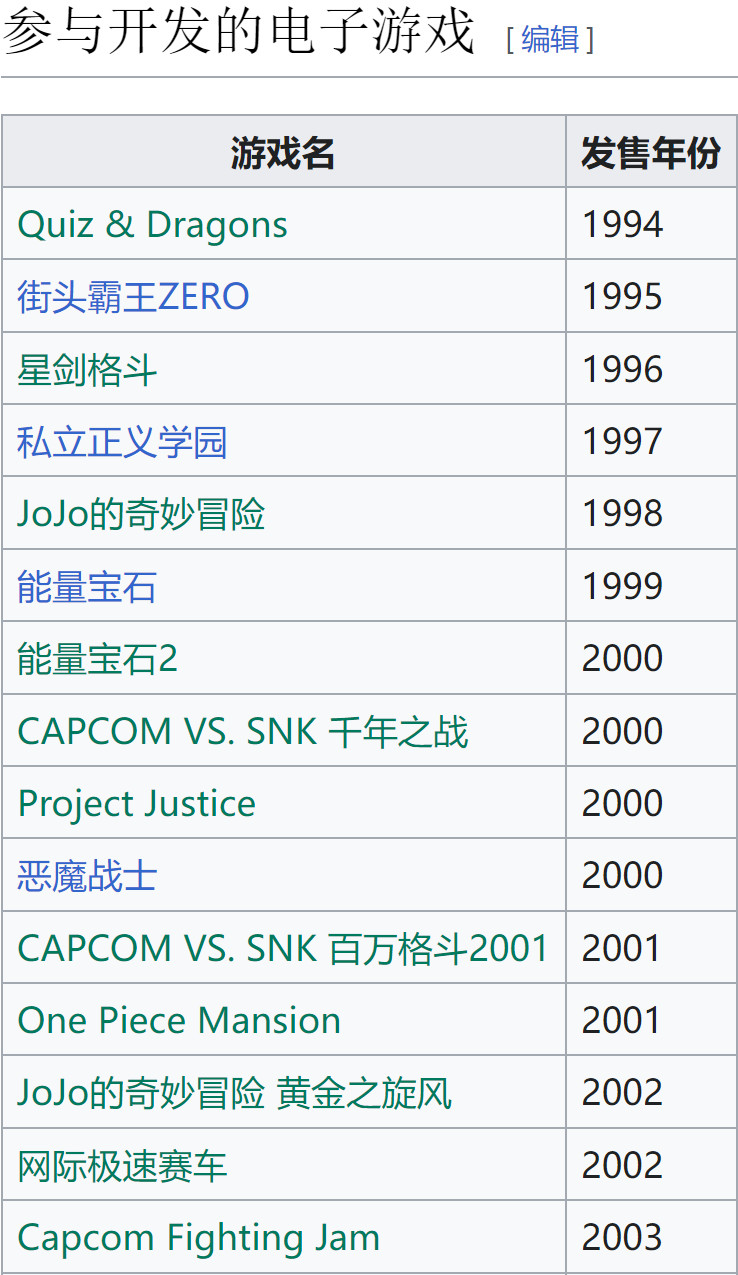 鬼泣5龙之信条2导演伊津野英昭离开Capcom