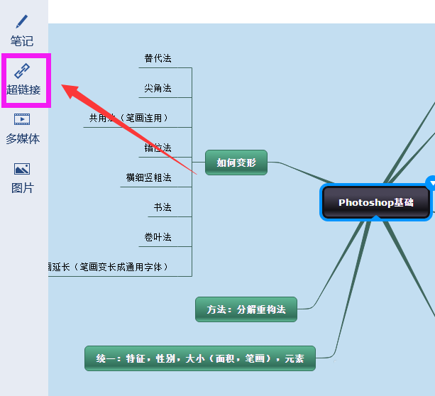 迅捷思维导图添加超链接的操作流程