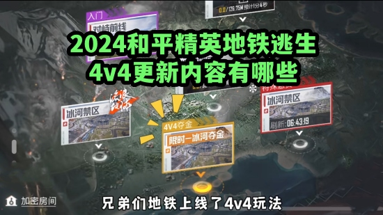 2024和平精英地铁逃生4更新内容有哪些