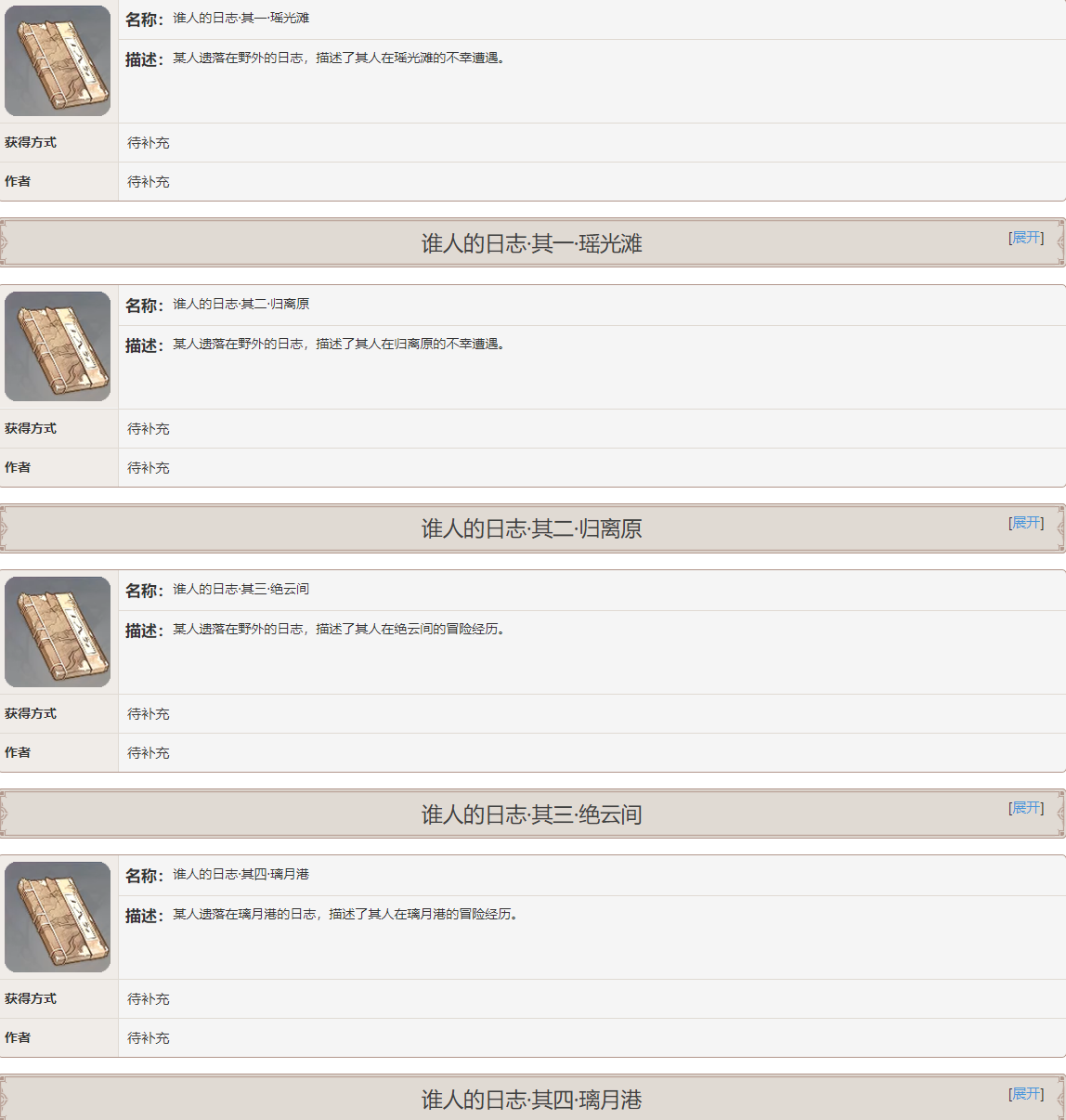 原神谁人的日志书籍故事一览