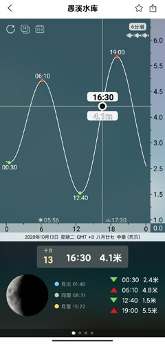 渔获app