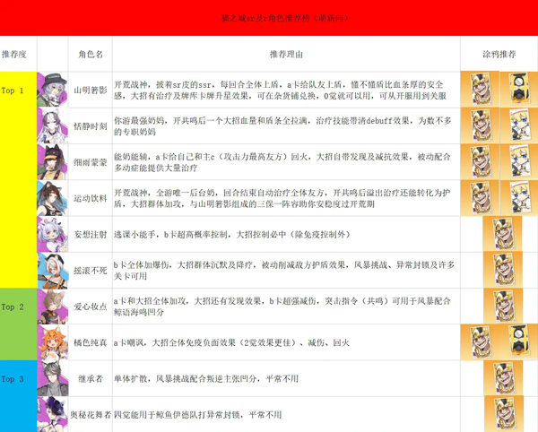 猫之城国际服