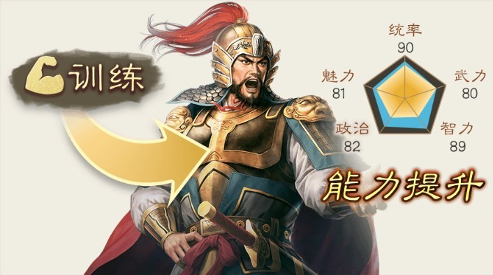 三国志8重制版武将能力介绍