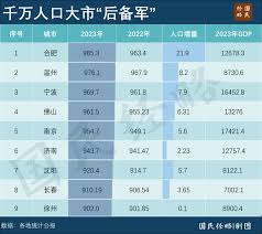 900万，究竟意味着什么惊人数字背后的秘密