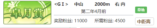 赛马娘星云天空专属称号怎么获得星云天空诡术之星专属称号获得方法